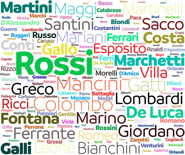 de onde vem os sobrenomes