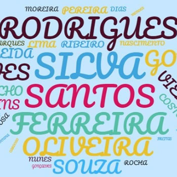 Qual a origem dos sobrenomes?