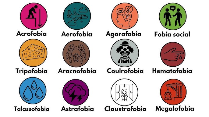 fobias