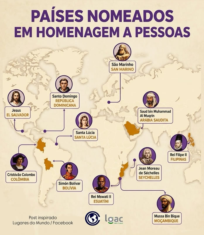 nome dos paises